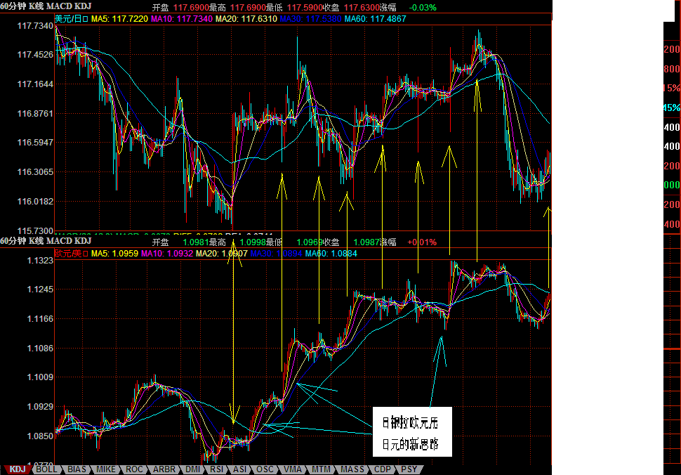 eur via jpy.GIF